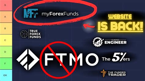 Ftmo Banned Us Clients Best Prop Firm Left In Ftmo Mff Youtube