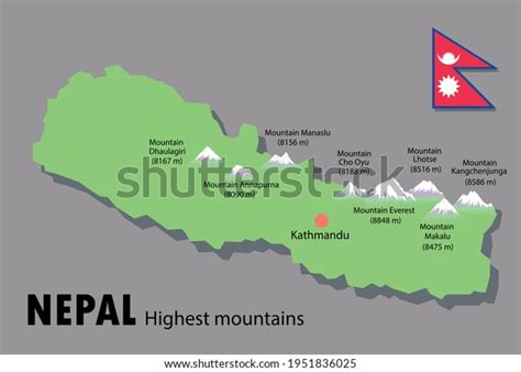 Vector Image Map Highest Mountains Nepal Stock Vector (Royalty Free) 1951836025 | Shutterstock