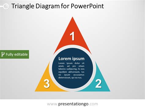 Area Of A Triangle Powerpoint