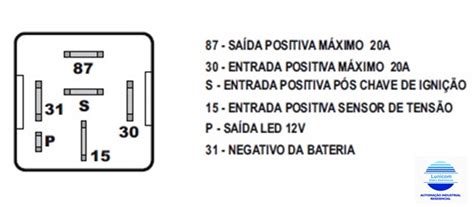 Lunicom Automa O Industrial E Residencial Rele Eletronico Re V