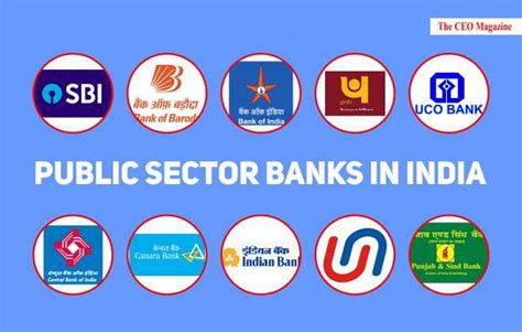 PUBLIC SECTOR BANKS IN INDIA