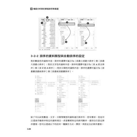 Excel商業智慧分析－第二版樞紐分析x大數據分析工具powerpivot－金石堂