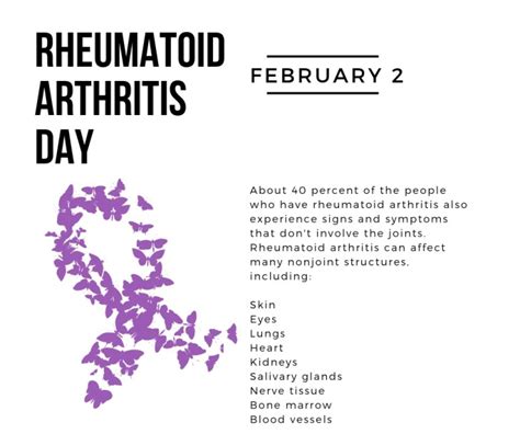 February 2nd Is Rheumatoid Arthritis Awareness Day What You Need To