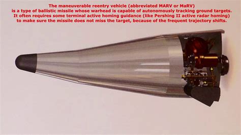 Marv And Mirv Nuclear Warhead Youtube