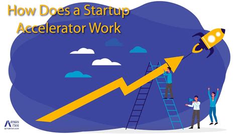 How Does A Startup Accelerator Work Youtube