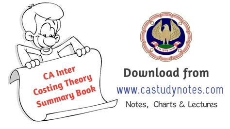 Ca Inter Costing Theory Summary Book In Pdf Ca Study Notes