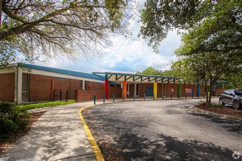 Gregory Drive Elementary School, Jacksonville FL Rankings & Reviews ...