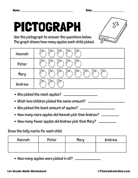 Pictographs First Grade