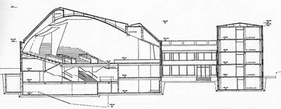 Avb Blog Taller De Arquitectura Buenos Aires Alvar Aalto Casa