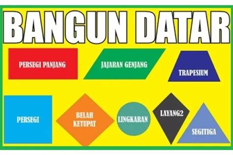 Mengenal Macam Macam Bangun Datar Dan Rumusnya Kabar Buana