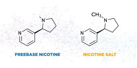 Nic Salts Vs Freebase Nicotine Whats The Difference Vapeast