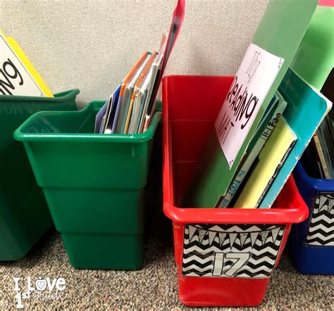 Implementing the Readers Workshop Model in First Grade - I Love 1st Grade