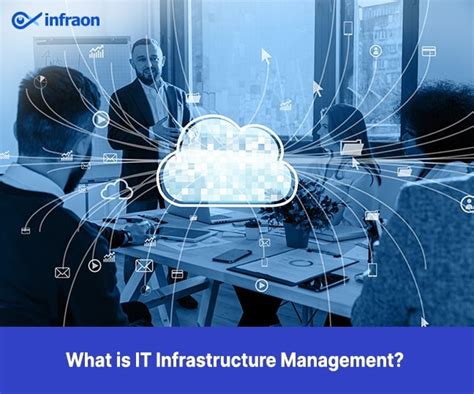 It Infrastructure Management Services In Infraon