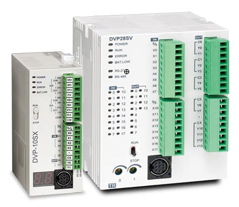 A Comprehensive Guide To Delta Plc