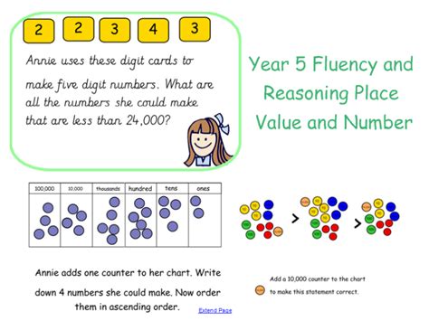 Year 5 Place Value Fluency And Reasoning Task Cards Teaching