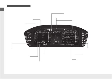 Honda Civic Hatchback Instruktionsbog