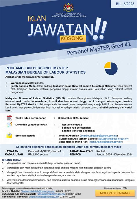 Iklan Jawatan Jabatan Perangkaan Malaysia Jobs Hub