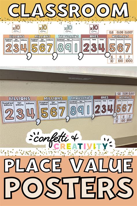 Neutral Classroom Place Value Posters Math Posters For Teachers Neutral