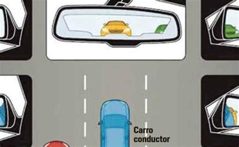 Consejos Para Ubicar Bien Los Espejos Del Carro