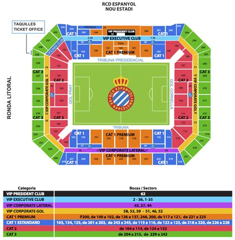 Comprar Entradas RCD Espanyol Vs Albacete LaLiga SmartBank Stage