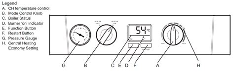 Logic System User Manual 15 18 24 And 30kw Ideal Heating