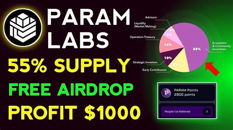 Param Labs New Airdrop Guide Step By Step Zero Investment Free