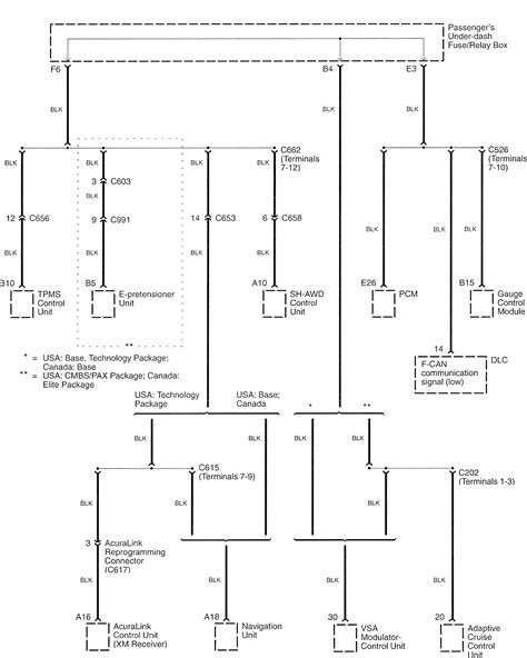 Acura Rl Wiring Diagrams Computer Data Lines Carknowledge Info