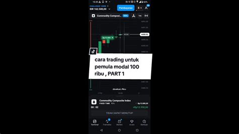 How To Learn Trading Olymptrade Membalas Sandal Bango Cara Trading