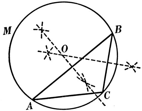 Construction Used To Circumscribe A Circle About A Triangle Clipart Etc