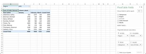 Pivot Table Excel Tutorialspoint Cabinets Matttroy