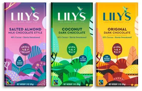 Lily’s Sweets Ceo ‘it Feels Like A Mainstream Trend [reducing Sugar] Is Being Boosted By A