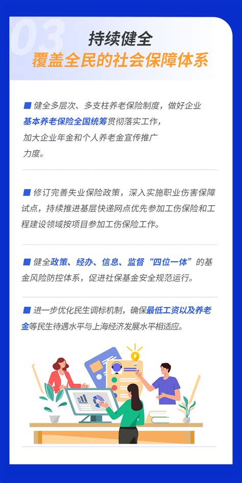 上海人社2023任务清单有这些 央广网