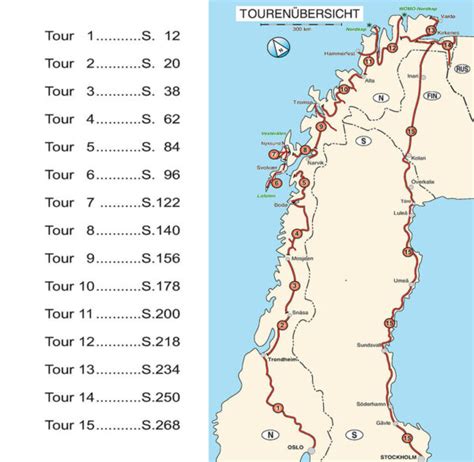 Reiseführer Norwegen Norden WOMO Verlag