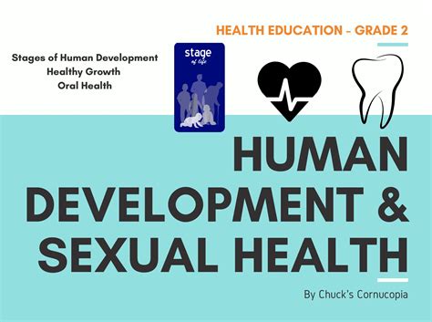 Human Development And Sexual Health Healthy Growth And Oral Health By Teach Simple