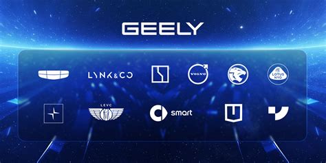 Annual Sales By Geely Holding Brands Rise To M Units