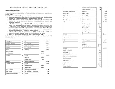 Esercizi Di Contabilit Per Esame Con Soluzioni Esercizi Misti