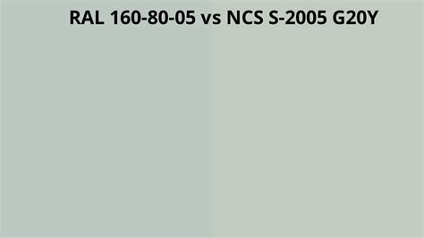 RAL 160 80 05 Vs NCS S 2005 G20Y RAL Colour Chart UK