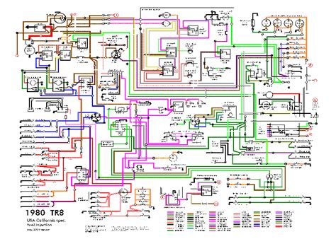 Triumph Spitfire Wiring Diagrams