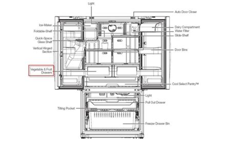 Samsung Refrigerator Door Parts Diagram And Details Diagram Lens