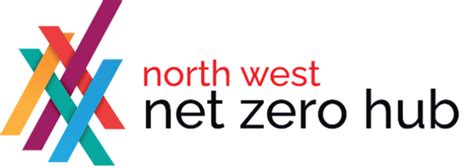 North West Net Zero Hub Liverpool City Region Combined Authority