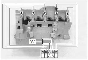 Suzuki GSX R 1000 Service Manual Crankshaft Journal Bearing Inspection