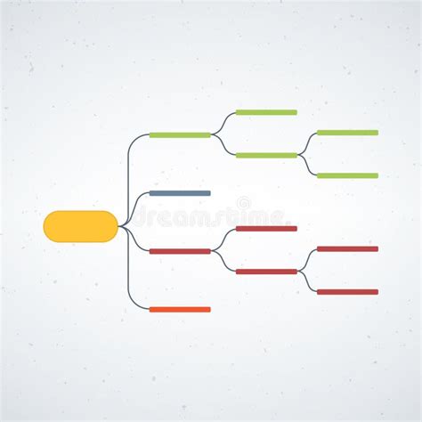 Gráfico De Diagrama De Flujo De Mapa De Mente Con Tres Elementos