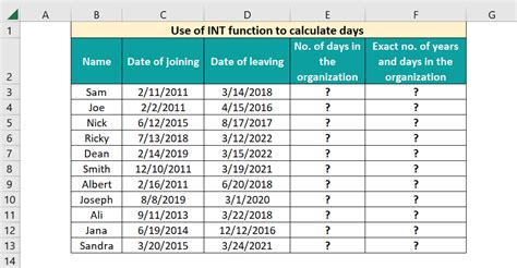 Int Excel Function Examples How To Use Integer Formula