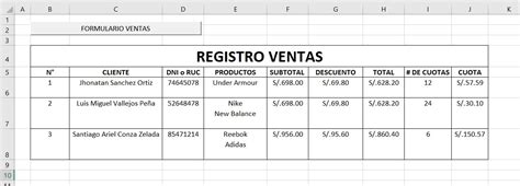 Caso Práctico Registro De Ventas A Crédito O Al Contado