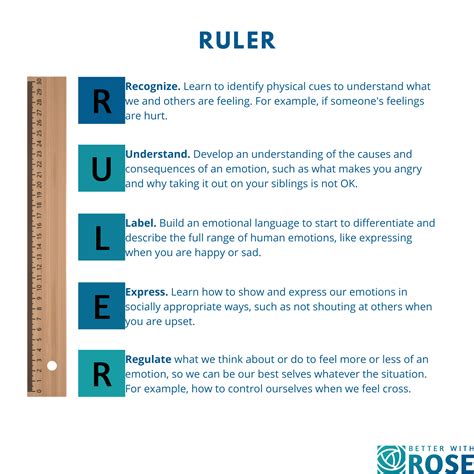 Ruler Ruler Emotions Emotional Health