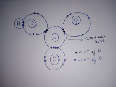 Coordinate Covalent Bond Examples