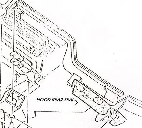 Chevelle Cowl Induction Wiring Diagram Sustainableal