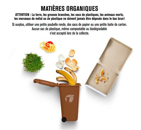 Collecte Des Mati Res Organiques Municipalit D Upton