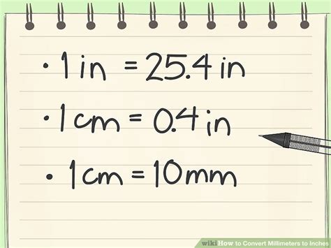 How To Convert Millimeters To Inches 9 Steps With Pictures