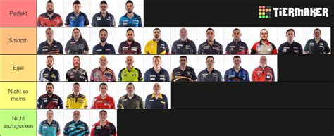 Best Throw In Darts Tier List Community Rankings TierMaker